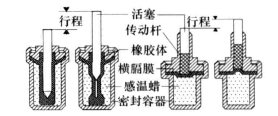 福建捷斯特閥門制造有限公司