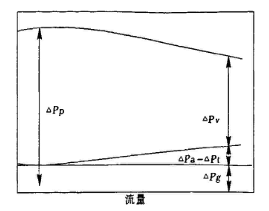 福建捷斯特閥門(mén)制造有限公司