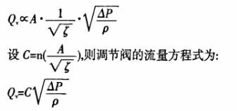 福建捷斯特閥門制造有限公司