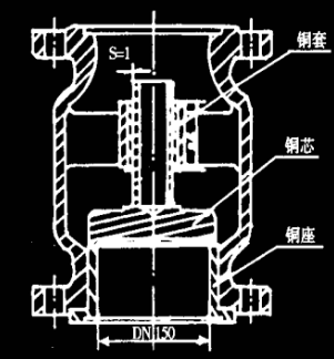 福建捷斯特閥門制造有限公司