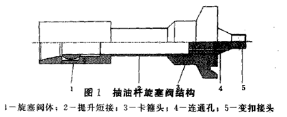 福建捷斯特閥門制造有限公司