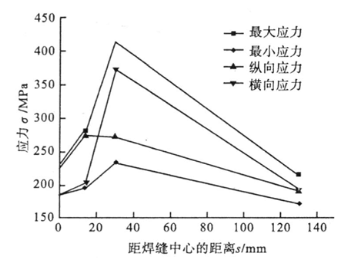 福建捷斯特閥門制造有限公司