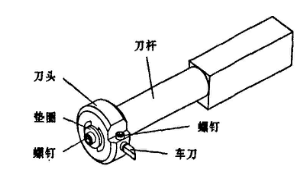 福建捷斯特閥門(mén)制造有限公司