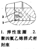 福建捷斯特閥門制造有限公司