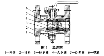 福建捷斯特閥門制造有限公司