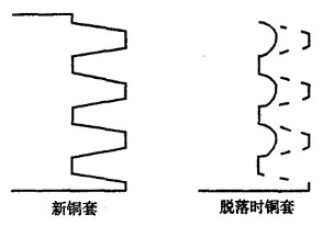 福建捷斯特閥門制造有限公司