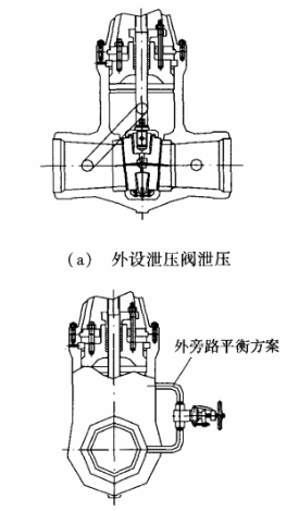 福建捷斯特閥門制造有限公司