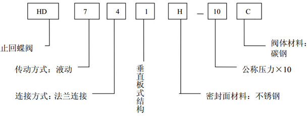 福建捷斯特閥門制造有限公司