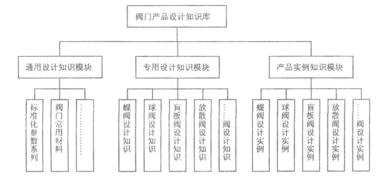 福建捷斯特閥門制造有限公司