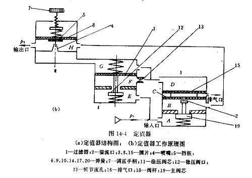 福建捷斯特閥門制造有限公司