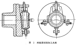 福建捷斯特閥門制造有限公司