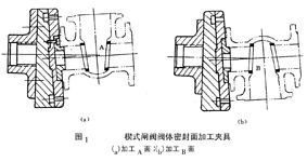 福建捷斯特閥門制造有限公司