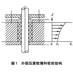 福建捷斯特閥門制造有限公司