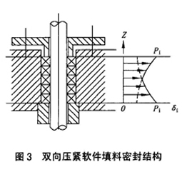 福建捷斯特閥門制造有限公司