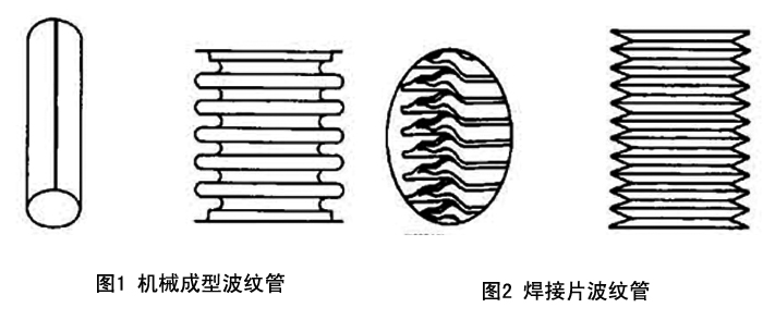 福建捷斯特閥門制造有限公司