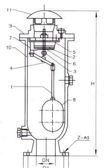 福建捷斯特閥門制造有限公司