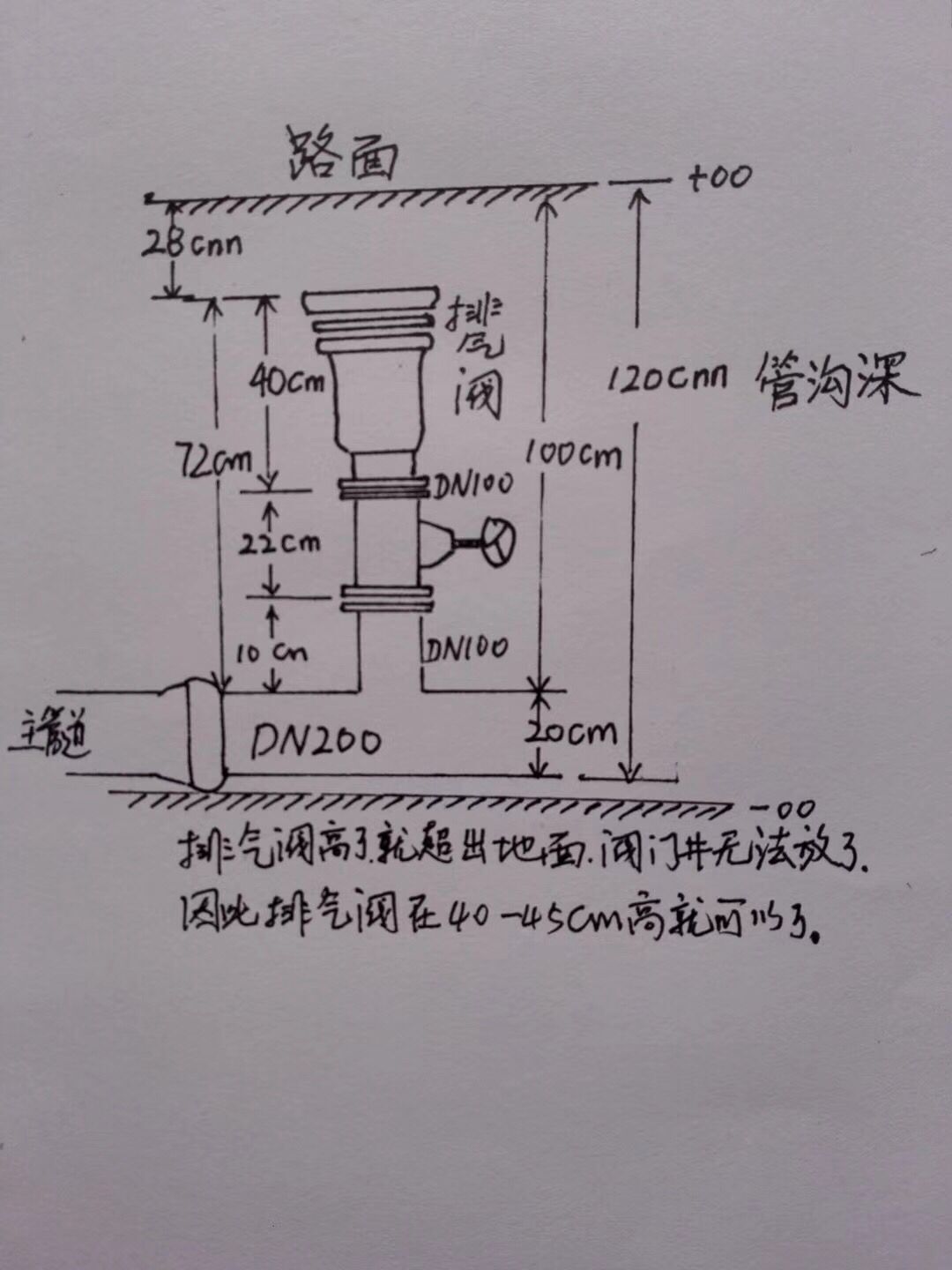 福建捷斯特閥門制造有限公司