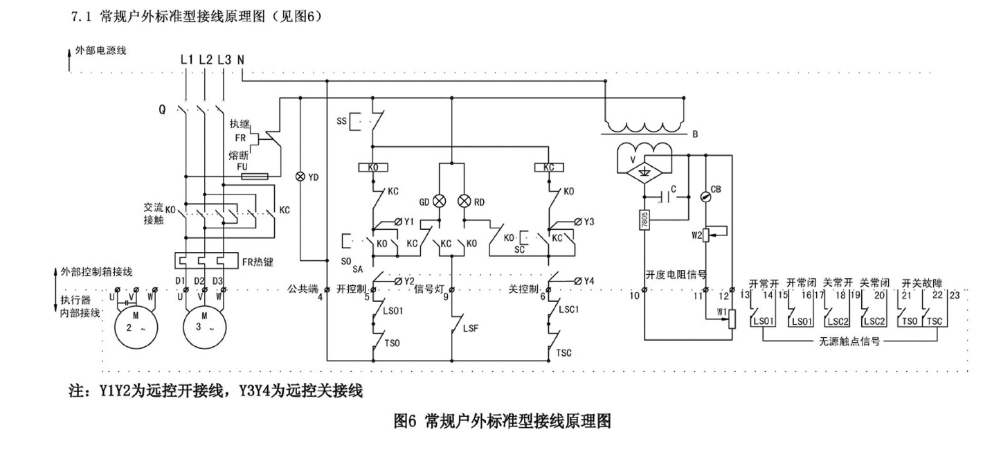 福建捷斯特閥門制造有限公司