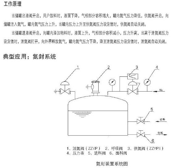 福建捷斯特閥門制造有限公司