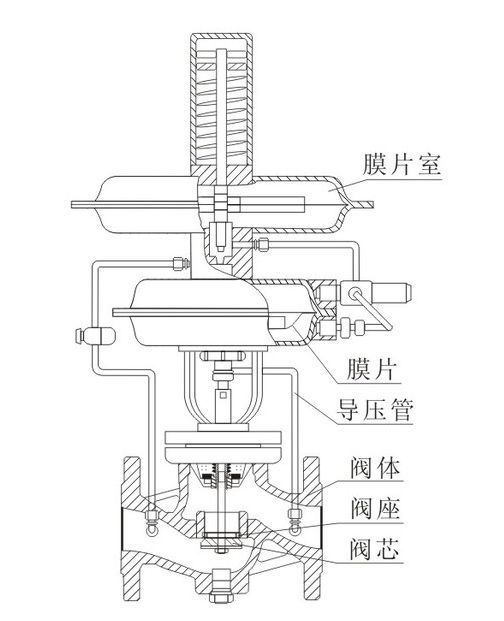 福建捷斯特閥門制造有限公司