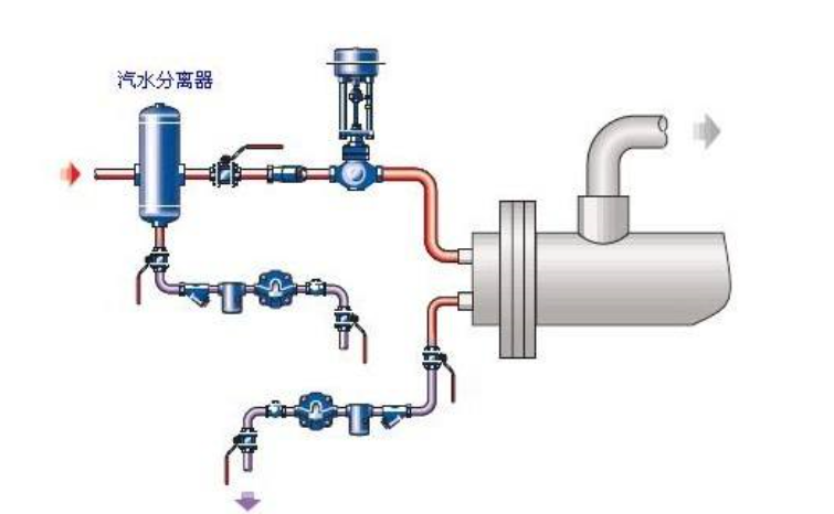 福建捷斯特閥門制造有限公司