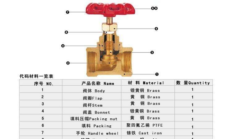 福建捷斯特閥門制造有限公司