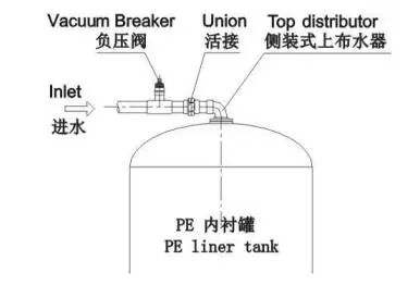 福建捷斯特閥門制造有限公司