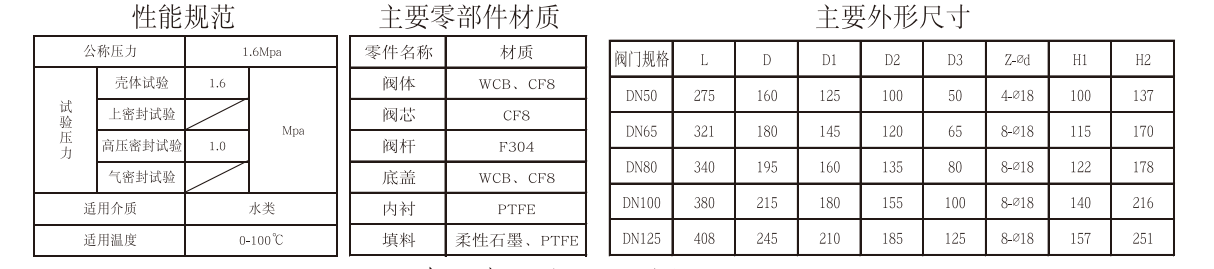 福建捷斯特閥門制造有限公司